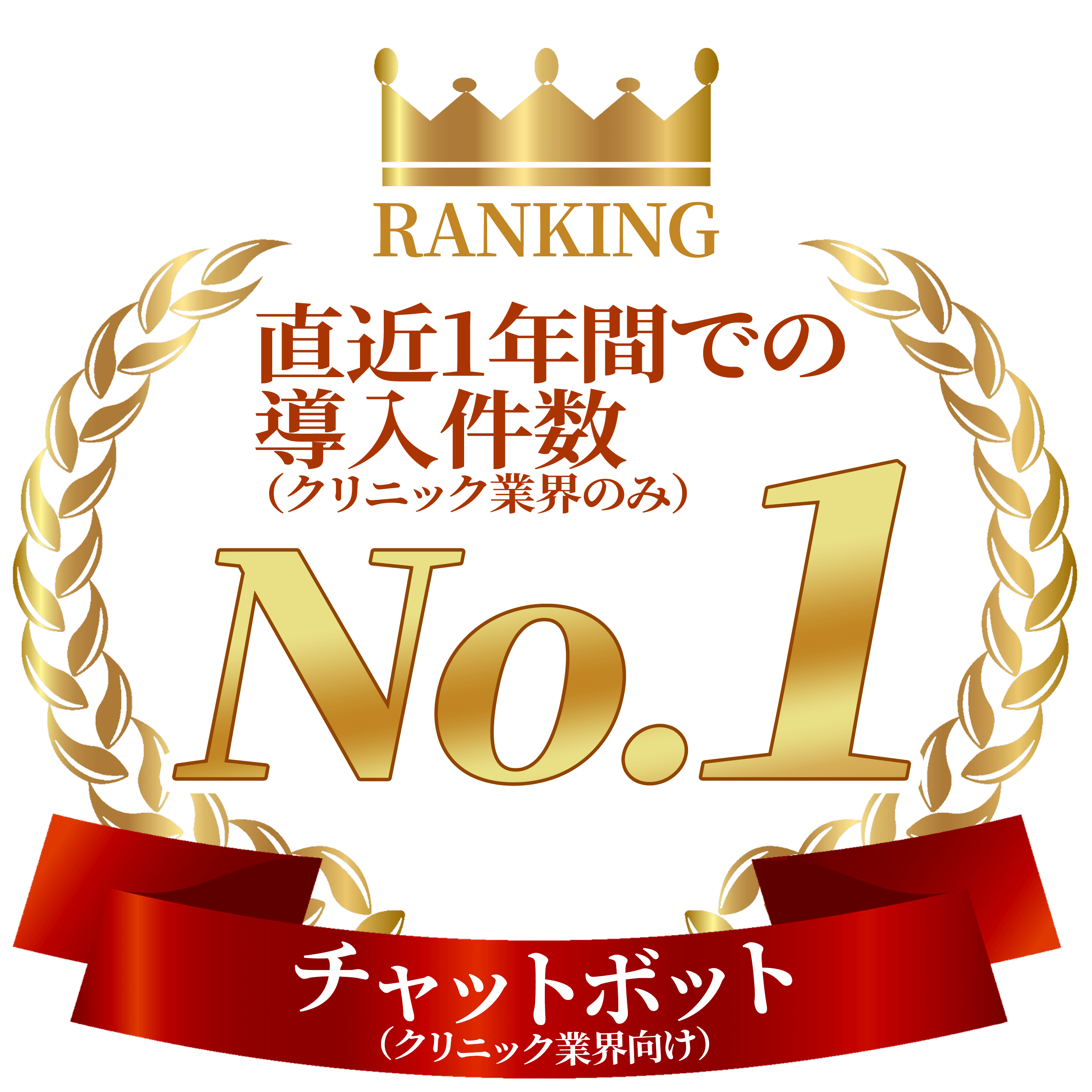 チャットボット！