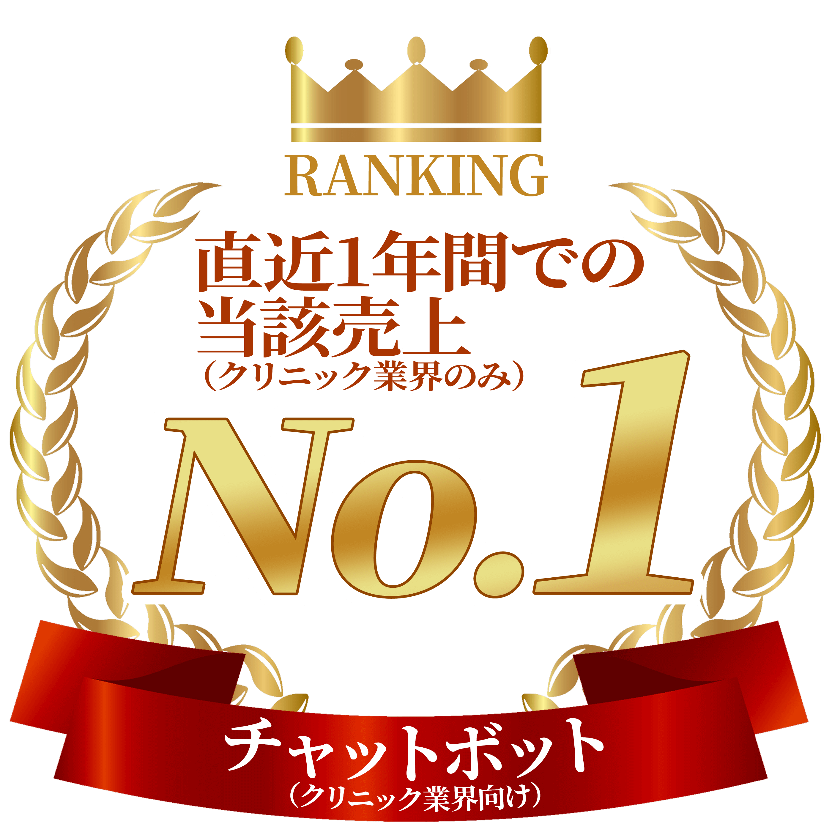 チャットボット！